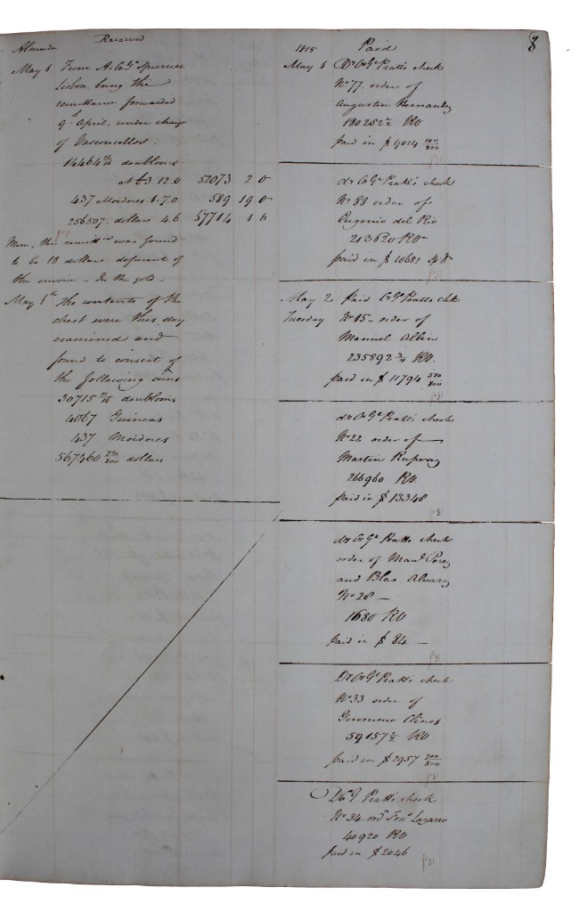 Photo of "[Manuscript military chest day book ..."